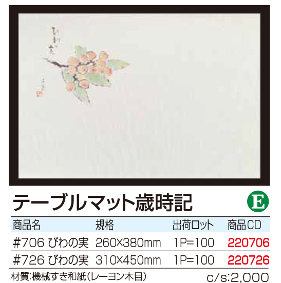 テーブルマット歳時記 　びわの実