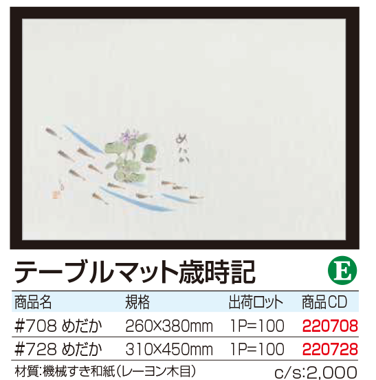 テーブルマット歳時記 めだか